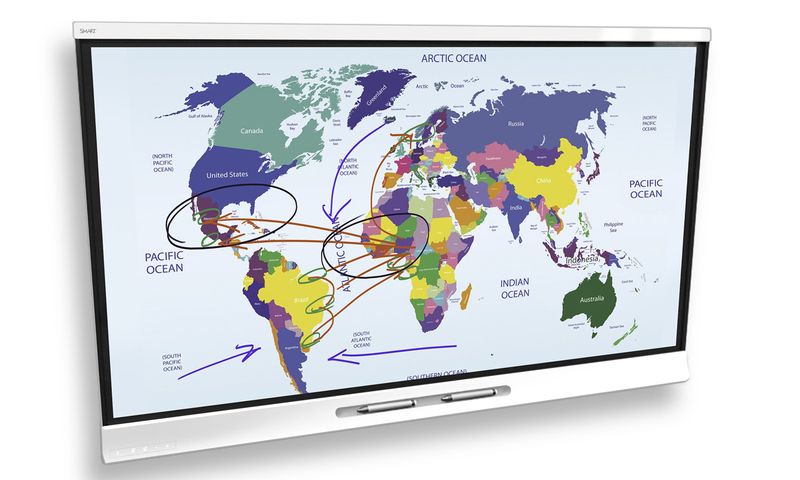 Интерактивная доска