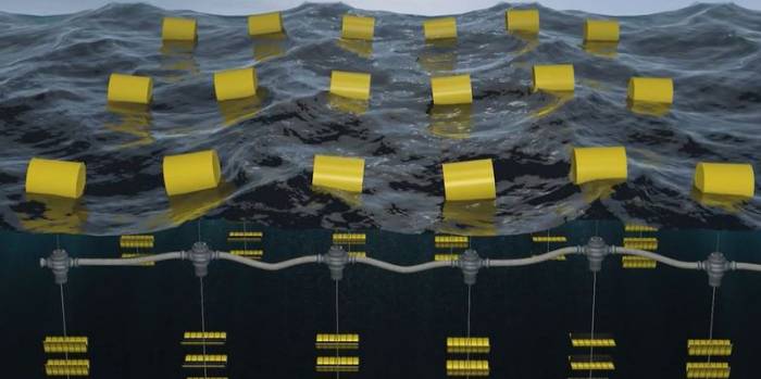 Системы Atmocean