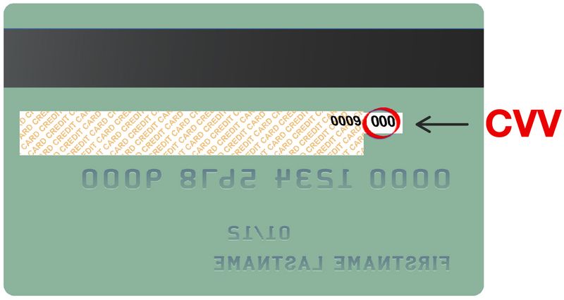 Непостоянный CVV-код