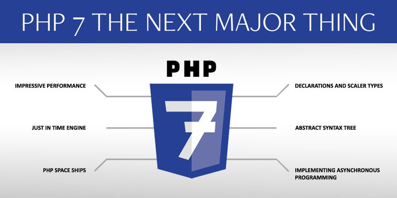 PHP7