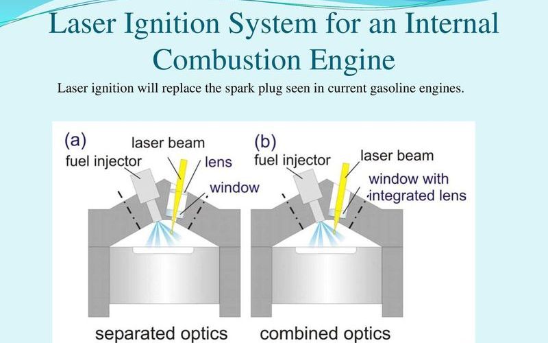 Применение лазеров для воспламенения топлива