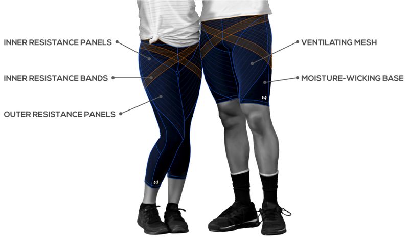 Одежда для фитнеса с сопротивлением