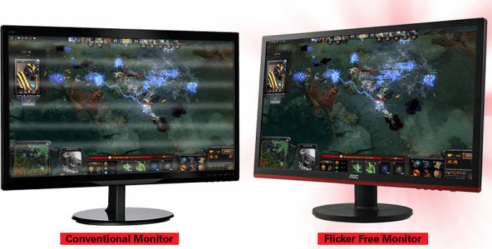 Flicker Free мониторы