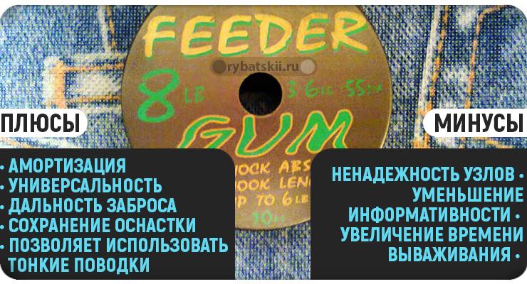 Преимущества снасти фидергам