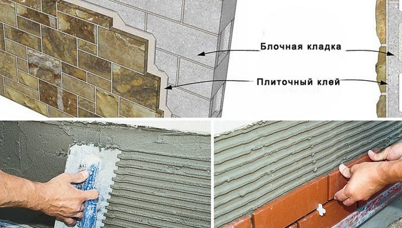 Клинкерная плитка: облицовка фасада