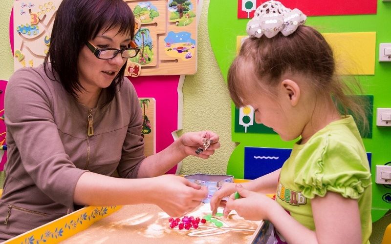 Упражнения на развитие ориентировки в пространстве