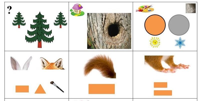 Мнемотехника: упражнения