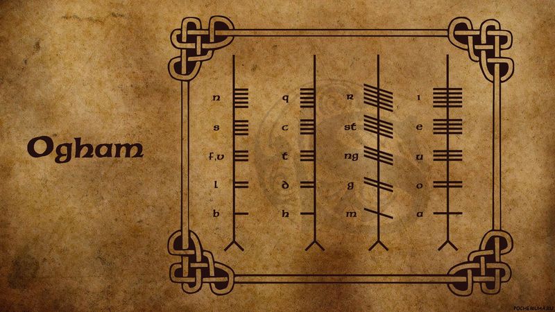 Огамическое письмо