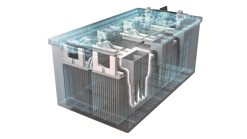 Технология efb