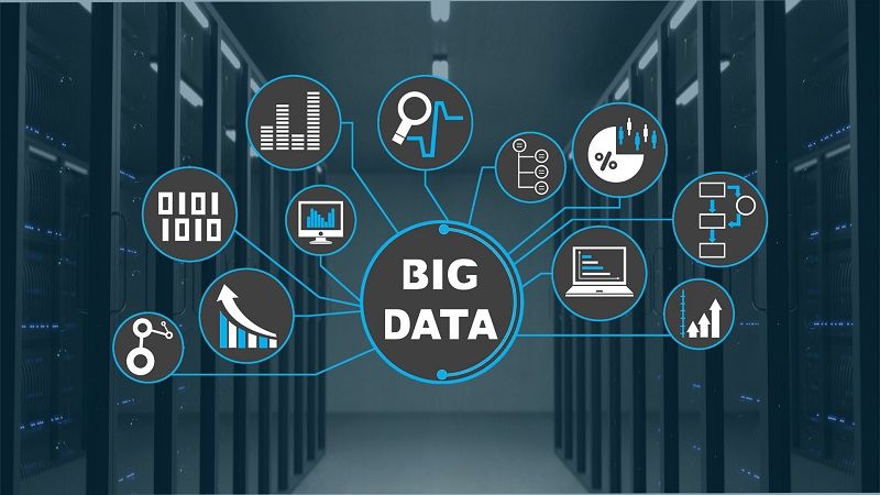 Использование технологий анализа big data