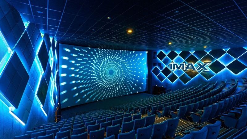 Что такое IMAX
