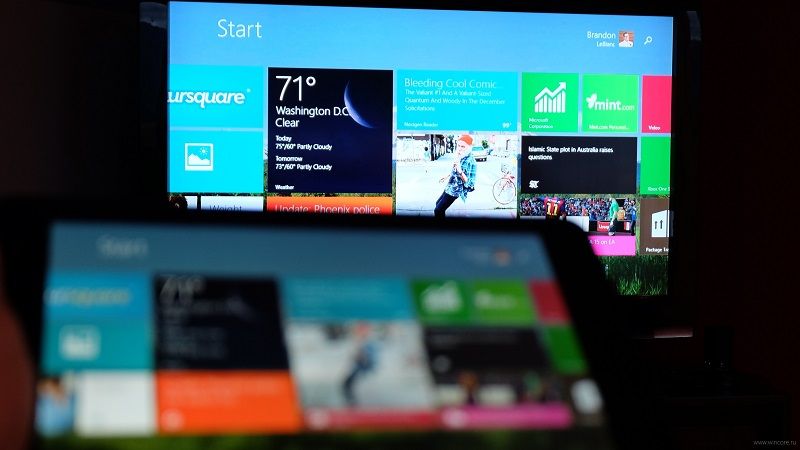 Устройства с поддержкой Miracast
