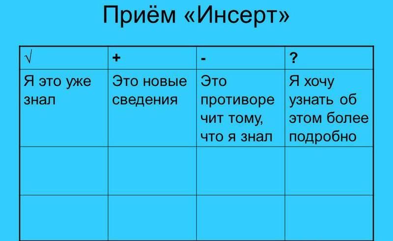 Прием Инсерт