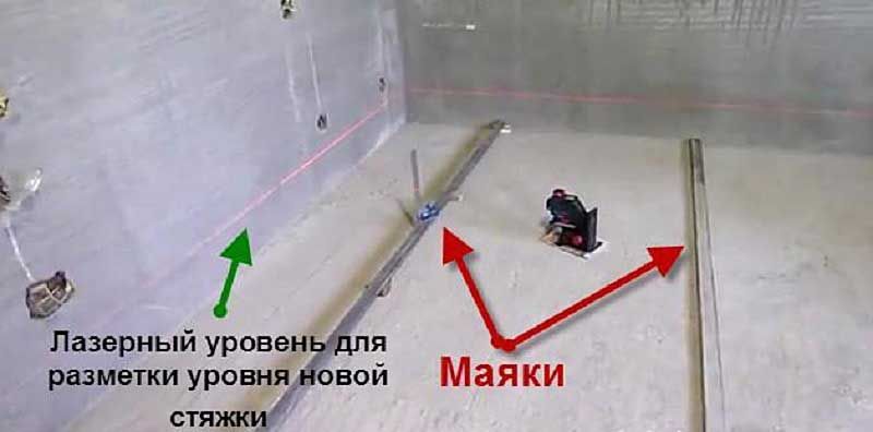 Выставление маяков после укладки гидроизоляции