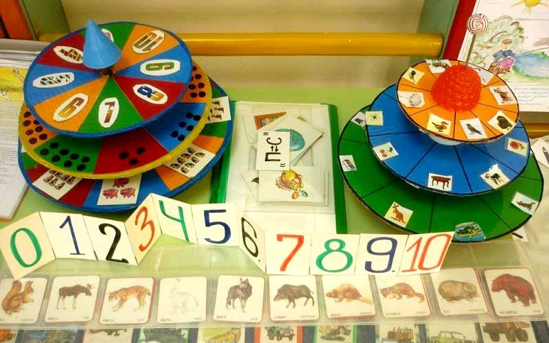 Теория решения изобретательских задач в детском саду