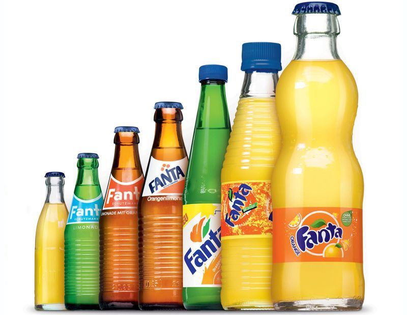 Модернизация Фанты от появления до наших дней