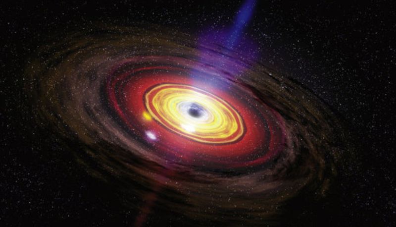 Гигантская черная дыра