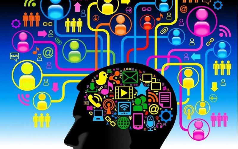 Объем памяти