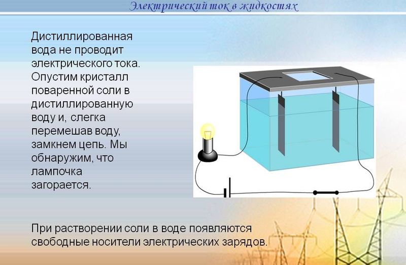 Чистая вода не проводит ток