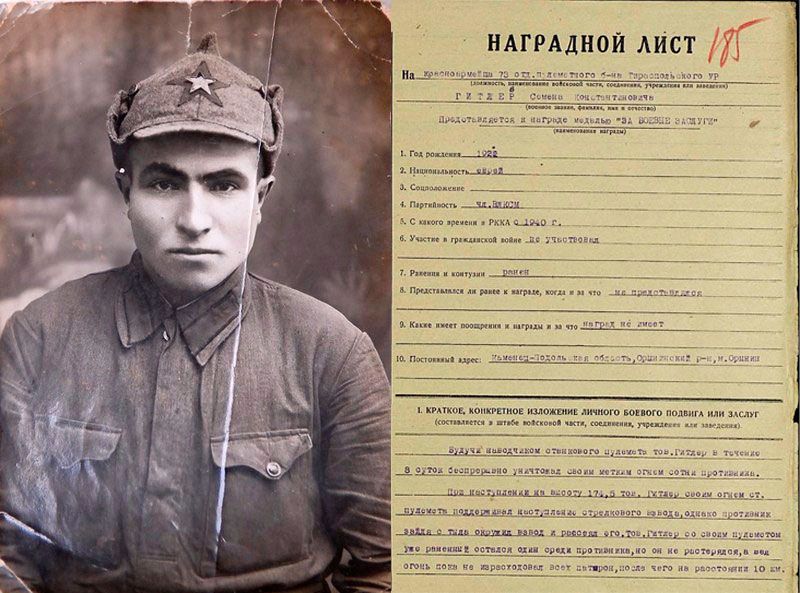 Семен Константинович Гитлер