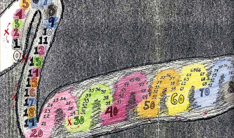 Чувства синестетов