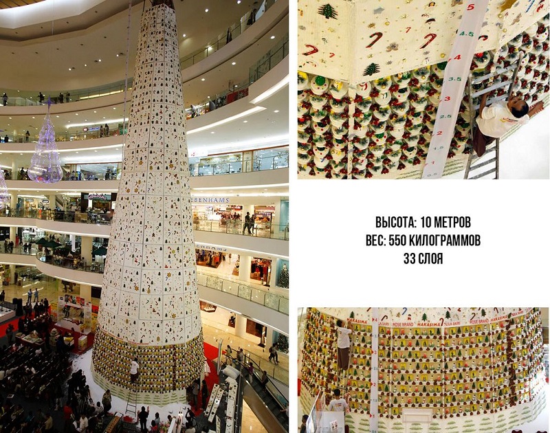 Самый высокий торт